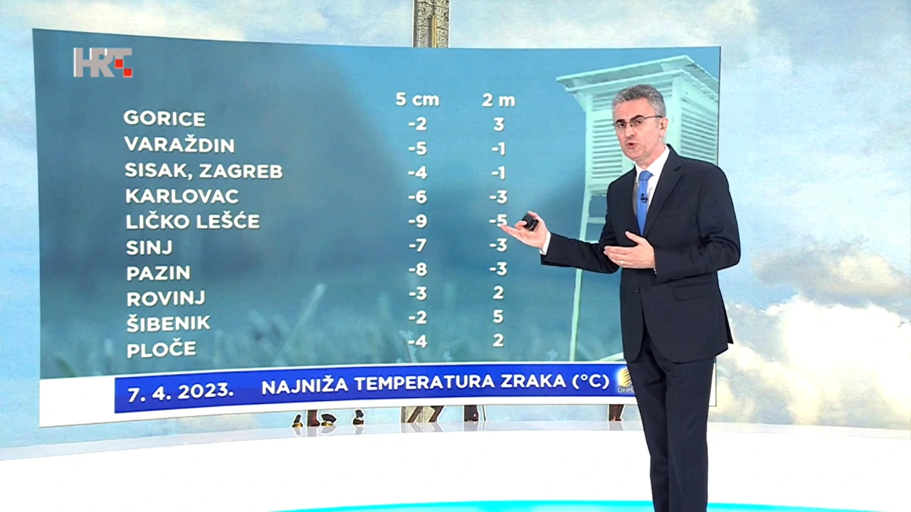 Zoran Vakula, Foto: Vrijeme/HRT
