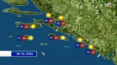 emisija "Vrijeme", Foto: HTV/HRT