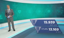 Usporedba broja novozaraženih s prošlim tjednom, Foto: Dnevnik/HTV