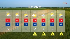 emisija Vrijeme, Foto: HRT/HRT