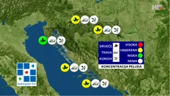 emisija "Vrijeme", Foto: HTV/HRT