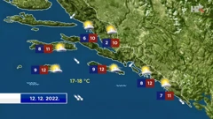 emisija "Vrijeme", Foto: HTV/HRT