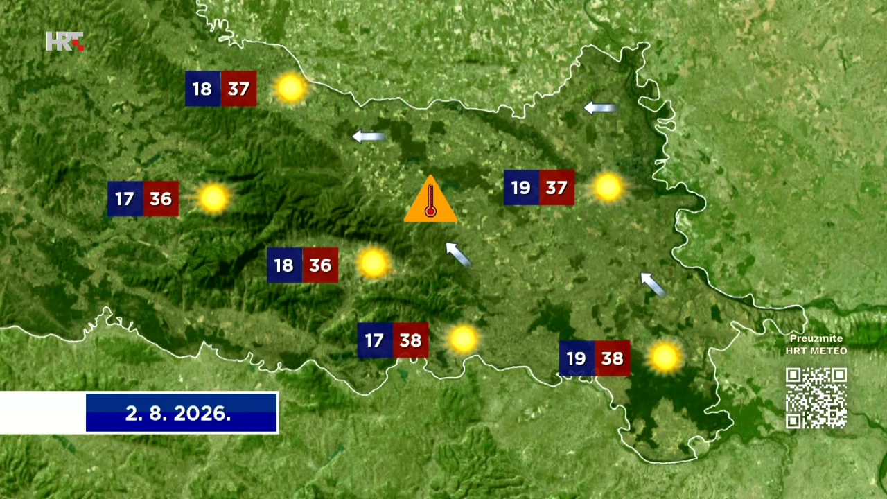 Nedjelja sunčana i vrlo vruća, u Dalmaciji i do 40 stupnjeva, Foto: HTV/HRT