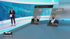HRejting, Bitka za gradonačelnika, 2. krug, Foto: HTV/HRT