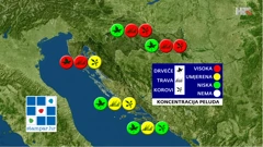 emisija "Vrijeme", Foto: HTV/HRT