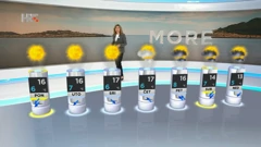 emisija Vrijeme, Foto: HRT/HRT