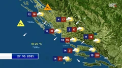 emisija Vrijeme, Foto: HTV/HRT