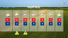 emisija Vrijeme, Foto: HTV/HRT