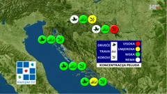 emisija "Vrijeme", Foto: HTV/HRT