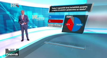 HRejting