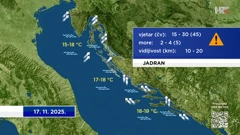 emisija "Vrijeme", Foto: HTV/HRT