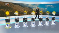 emisija Vrijeme, Foto: HRT/HRT