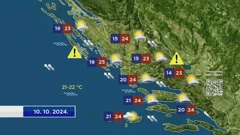 emisija "Vrijeme", Foto: HTV/HRT