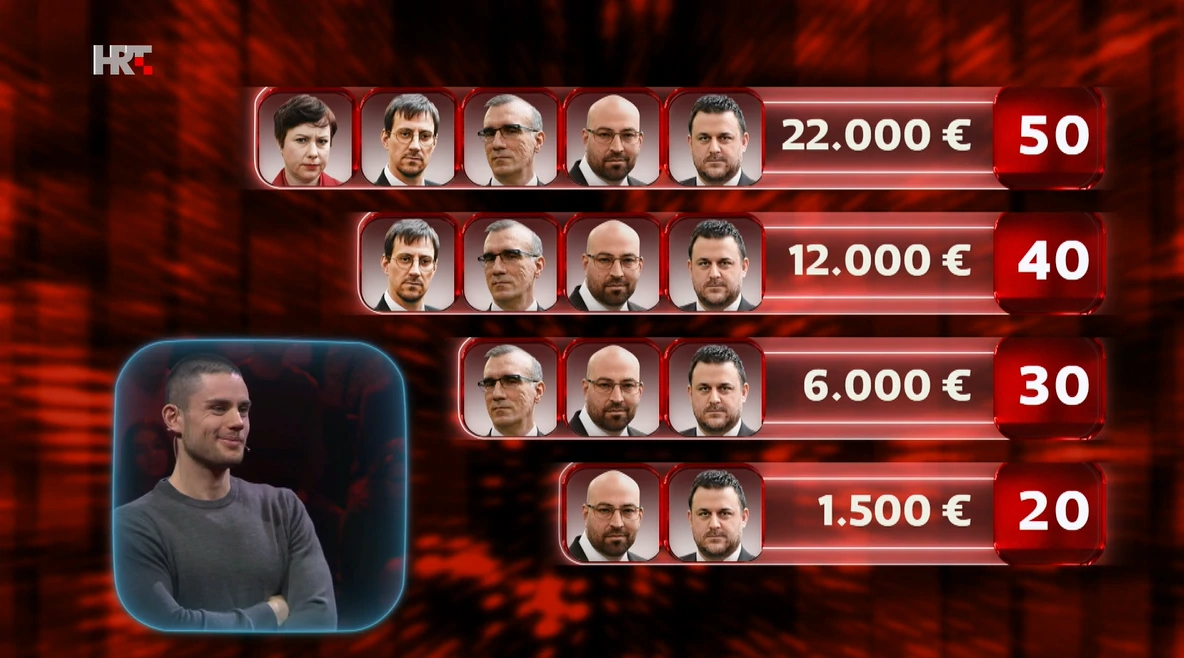 Neven igrao protiv četvero lovaca