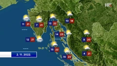 emisija "Vrijeme", Foto: HTV/HRT