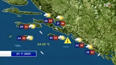 emisija Vrijeme, Foto: HRT/HRT