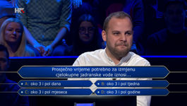 Hrvoje Posavec