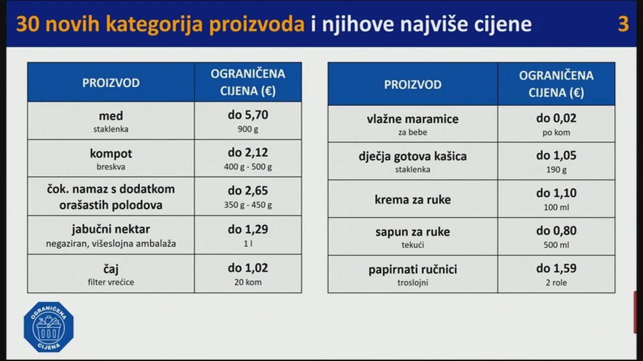 Proizvodi s ograničenom cijenom 
