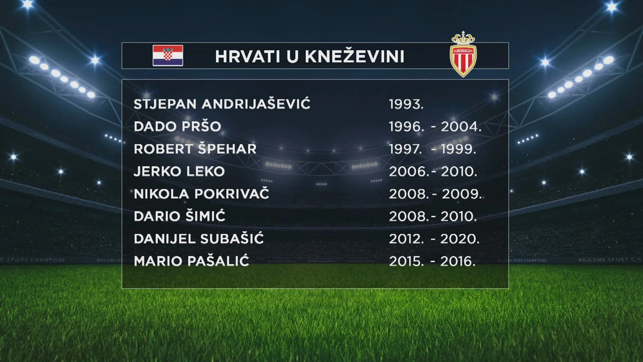 Hrvati u Kneževini
