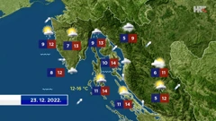 emisija "Vrijeme", Foto: HTV/HRT