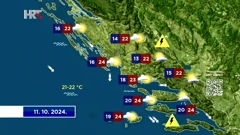 Emisija "Vrijeme", Foto: HTV/HRT