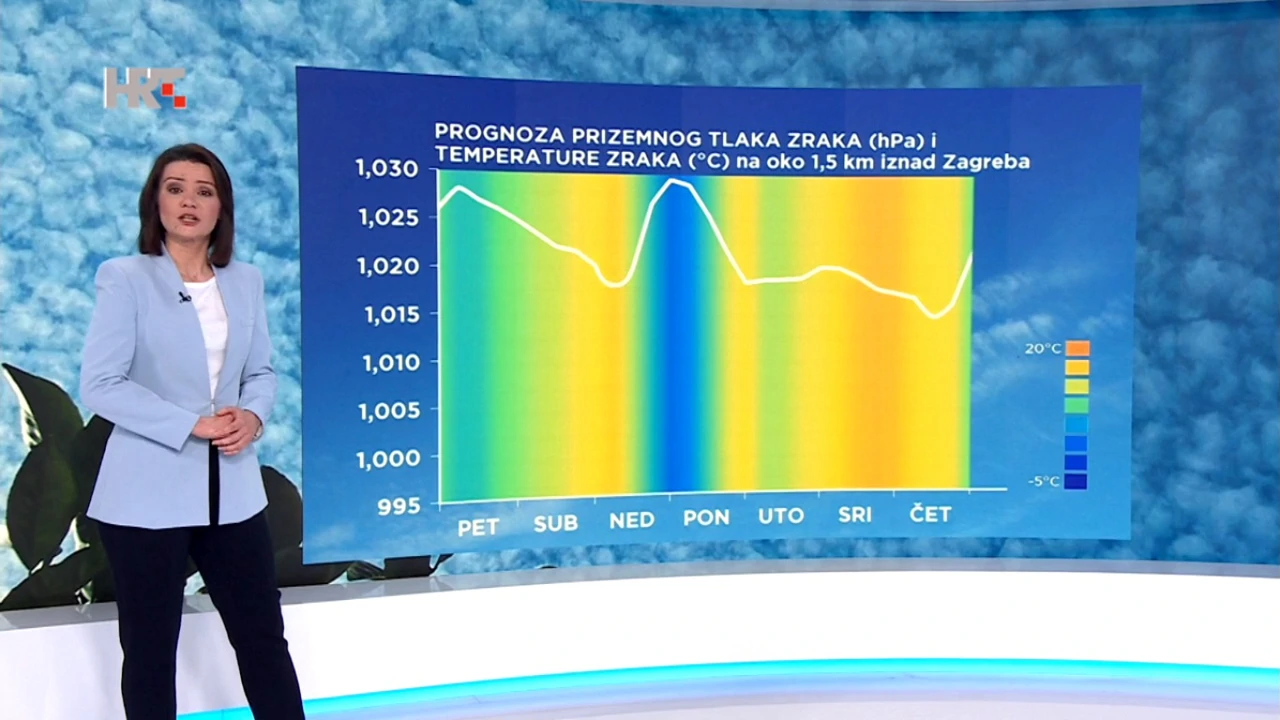 Tomislava Hojsak, Foto: emisija "Vrijeme"/HRT