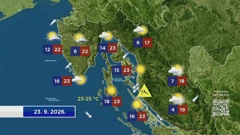 Emisija "Vrijeme", Foto: HTV/HRT