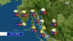 emisija "Vrijeme", Foto: HTV/HRT