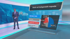 HRejting, Foto: Dnevnik/HRT 