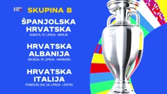 Raspored Hrvatske na Euru