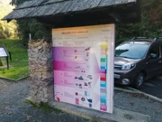 Park šuma Jankovac, Foto: -/-