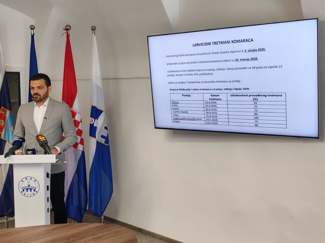 Vulin o brojnosti komaraca i tretmanima, Foto: Neven Knežević/HRT Radio Osijek
