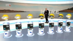 emisija Vrijeme, Foto: HTV/HRT