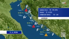 emisija "Vrijeme", Foto: HTV/HRT