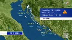 emisija "Vrijeme", Foto: HTV/HRT