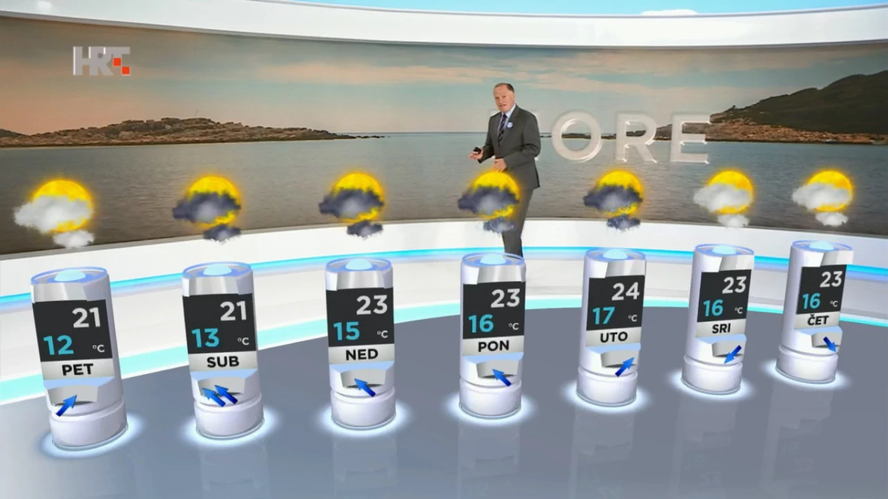 emisija HRT, Foto: HRT/HRT