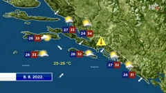 emisija "Vrijeme", Foto: HTV/HRT