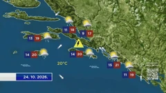 Vremenska prognoza, Foto: HTV/HRT