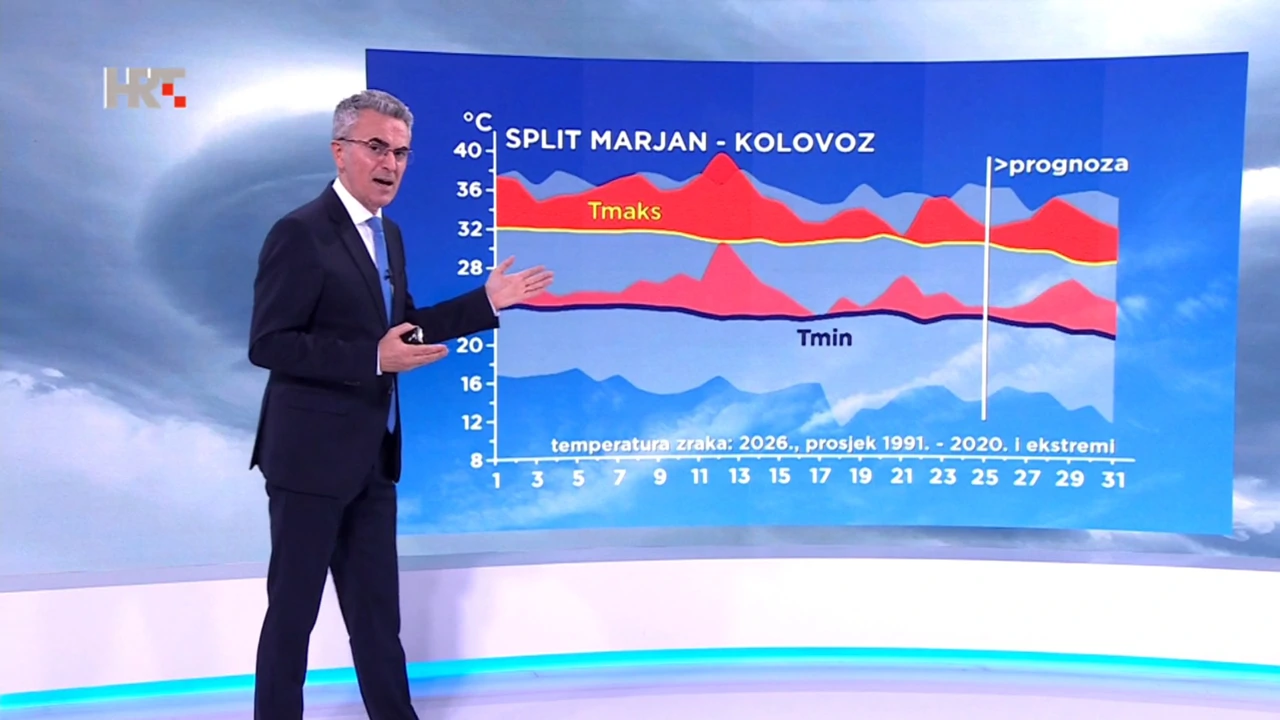 Zoran Vakula, Foto: HTV/HRT