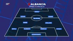 Potencijalni sastav Albanije, Foto: HTV/HRT