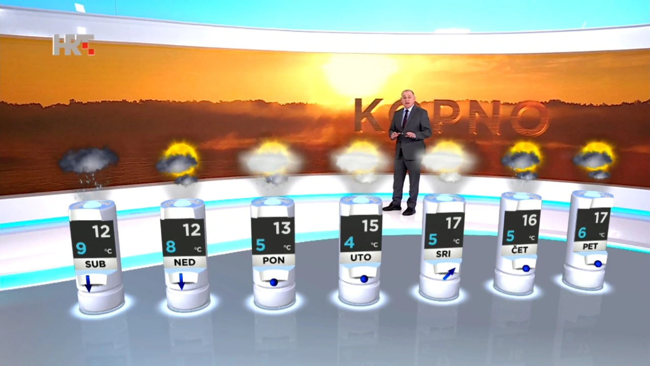 emisija "Vrijeme", Foto: HTV/HRT