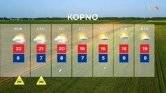 emisija "Vrijeme", Foto: HTV/HRT