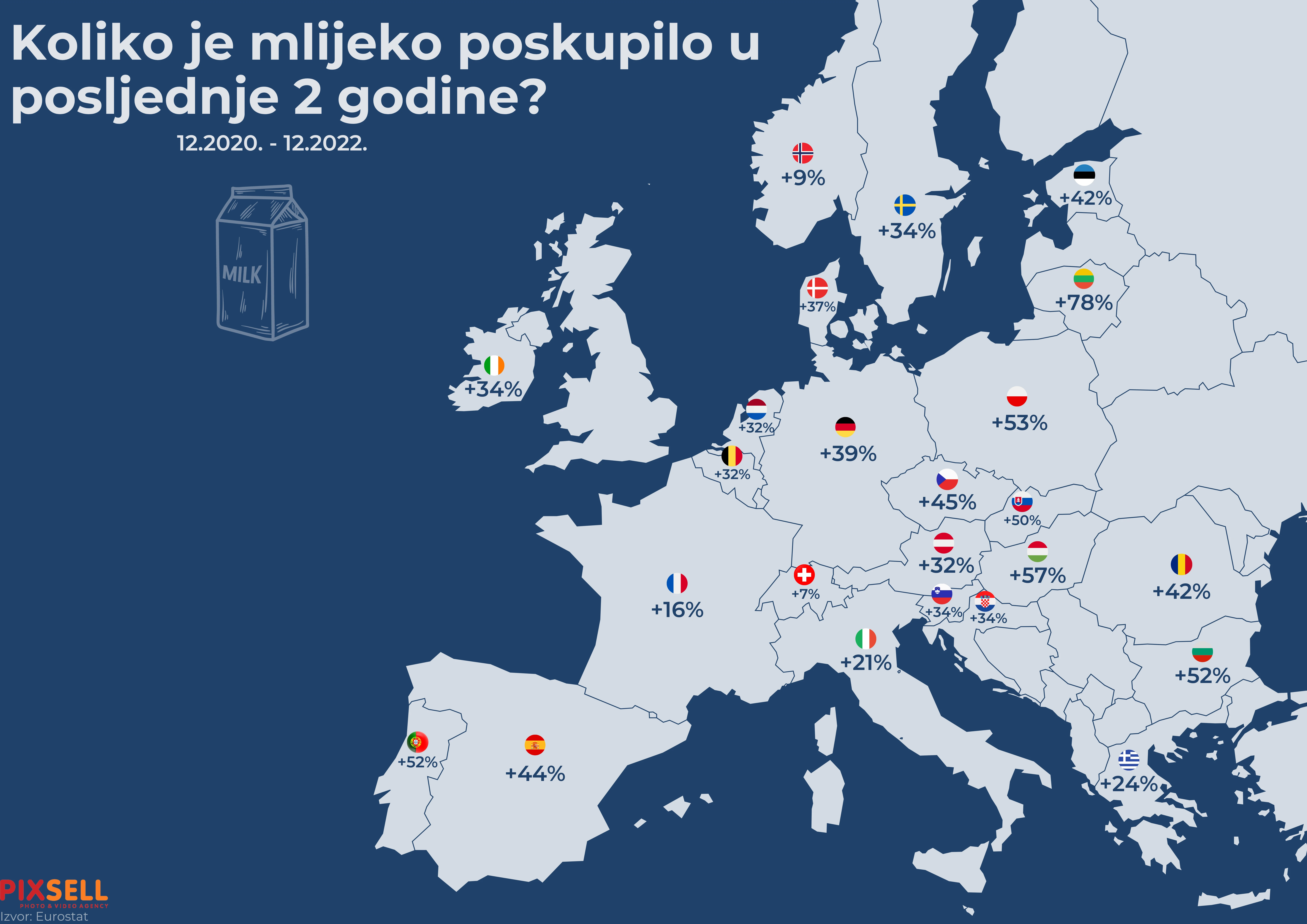 Infografika - koliko je poskupjelo mlijeko?