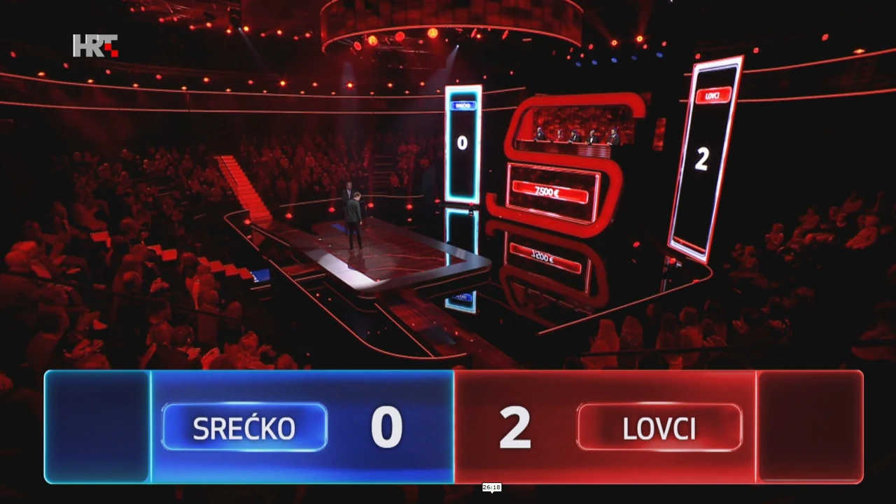 Srećko Kajić izgubio protiv lovaca 