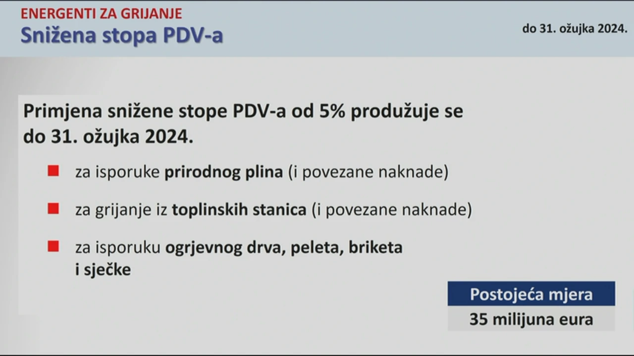 Vlada predstavila novi paket mjera