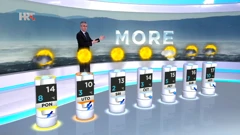 emisija "Vrijeme", Foto: HTV/HRT