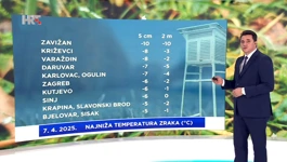 Izidor Pelajić