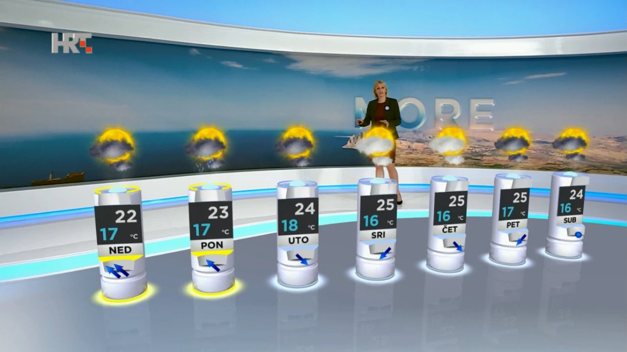 emisija Vrijeme, Foto: HRT/HRT