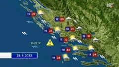 emisija "Vrijeme", Foto: HTV/HRT