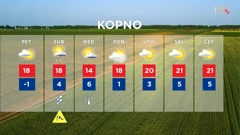 emisija Vrijeme, Foto: HRT/HRT